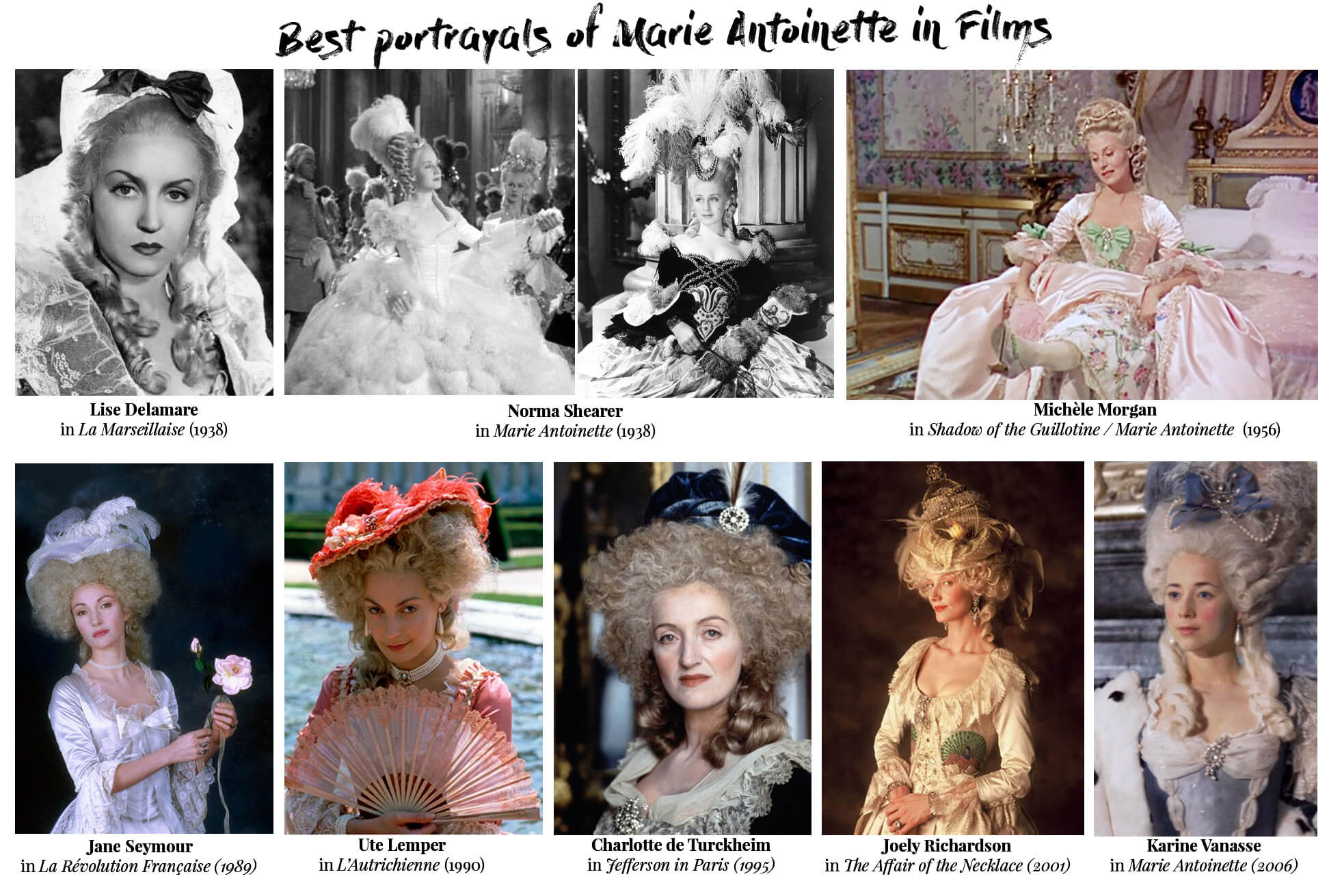 Week 6: Marie Antoinette. In Art and Popular culture —